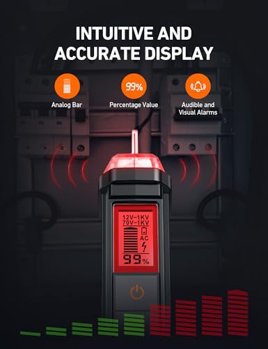 image for AstroAI VTS1000H Voltage Tester with Screwdriver, Non-Contact Electric