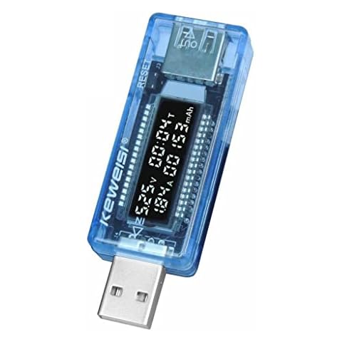 DLOULP USB Current Meter Cover