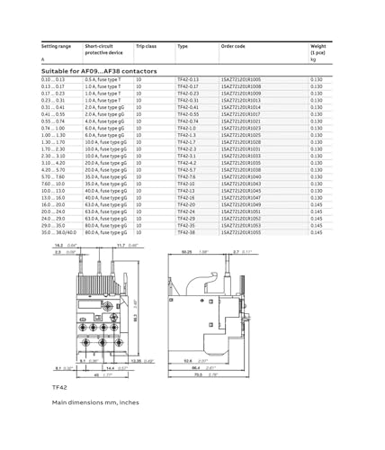 Relais de surcharge thermique TF42 solution contre les coupures de phase