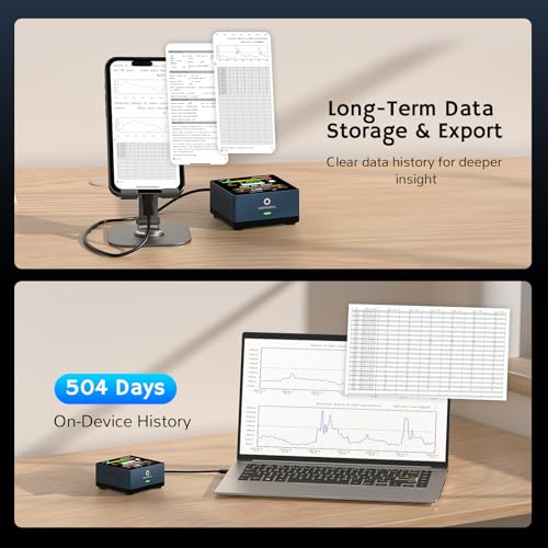 Airthereal Radon Detector for Home, 3.4 Touchscreen, 10-Minute Updates, Audible & Visual Alarms, Portable Rechargeable Design, Long-Term Monitoring, Blue