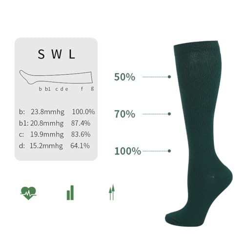 2 Pairs Compression Socks for Women Men Circulation-Best Support for Nurses,Running,Athletic,Travel3