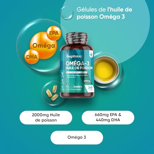 Oméga 3 Huile de Poisson Gélules 2000mg, 240 Gélules pour 4 Mois - avec EPA 660mg & DHA 440mg, Fish Oil Omega 3 sans Odeur, Selon l'EFSA, l'EPA et le DHA Contribuent au Fonctionnement Normal du Cœur – Image 3