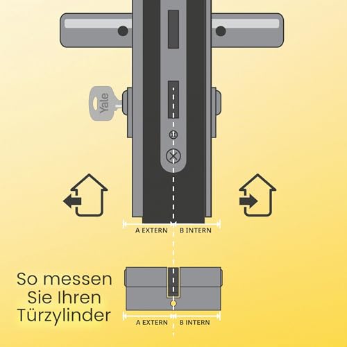 Yale Europrofil Zylinder 1000 PLUS Serie Zylinder mit Not- und Gefahrenfunktion 30/40mm Nickel matt...