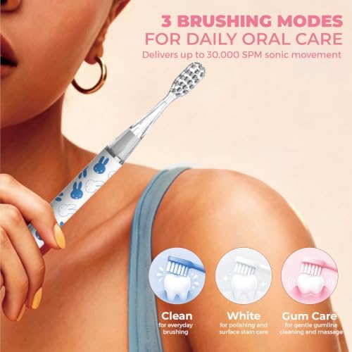 MIPOW Miffy Brush GO i4 Electric Toothbrush & Mini Water Flosser Combo Set, Slim Rechargeable Sonic Toothbrush w/Travel Case & Ceramic Dock，Oral Care Kit for Travel Miffy White and Blue — 사진 6