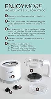 Montalatte Automatico EspressoDue (art. 405), funzionalità: schiuma il latte a caldo, a freddo e cioccolata calda