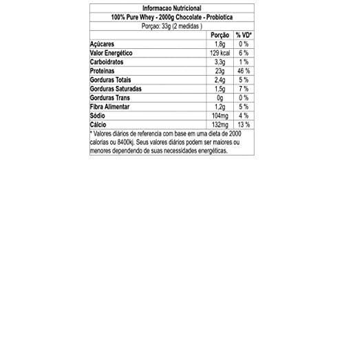 100% Pure Whey - Chocolate, Probiótica, 2000 G