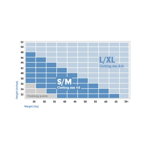 Roupa íntima Goodnites para meninos, pacote jumbo, grande/extragrande, 11 unidades (embalagem pode v