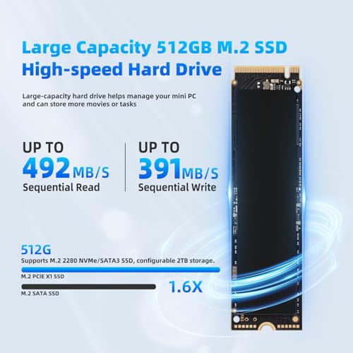 DreamQuest Mini PC Windows 11 Pro vorinstalliert Intel 12.Gen N95(bis zu 3,4GHz) 32GB DDR4 RAM 1TB M.2 SSD Micro Desktop Computer,4K HDMI/USB 3.2/Gigabit Ethernet/WiFi 5/für Business Heimkino