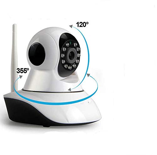 Vetrineinrete® Telecamera IP motorizzata wireless