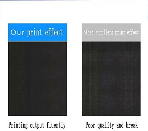 564XL Ink Cartridge CB322WN High Yield, Fit for HP Photosmart 7510 7515 C309 C410 Inkjet Printer-10Pack(2BK+2PBK+2C+2M+2Y)