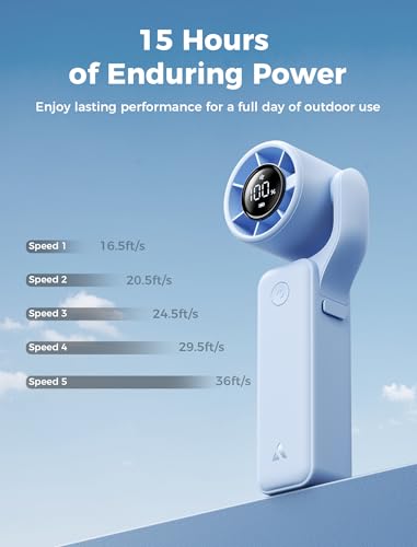 Image of Aecooly Ultra-Pocket Portable Handheld Turbo Fan, 5 Gear Jet Force Airflow, Up to 15 Working Hours, USB Rechargeable Personal Battery Operated Mini Fan, for Travel /Outdoor /Vacation /Concerts -Blue