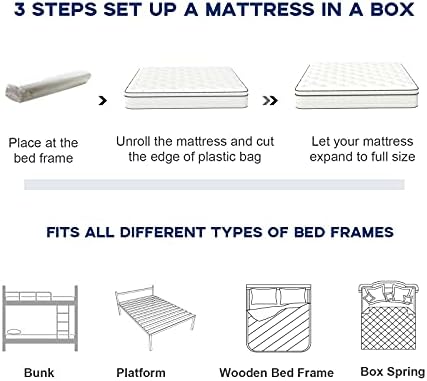 Double Mattress, 4FT6 Innerspring Hybrid Mattress, 10.6 Inch Double Mattress with Breathable Foam and Pocket Spring for Cool Comfort Sleep, Medium Plush Feel Double Mattress (135x190x27cm)