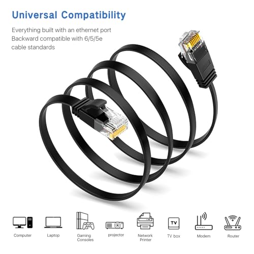 LANケーブル CAT6 フラットランケーブル RJ45コネクタ ギガビット UTP 爪折れ防止 業務用 カテゴリ6 らんけーぶる ホワイト モデム ルータ、ゲーム機、スイッチ、パッチパネル、PC、テレビ、ホームオフィス用等に対応イーサネットケーブル (黒い, 20M)