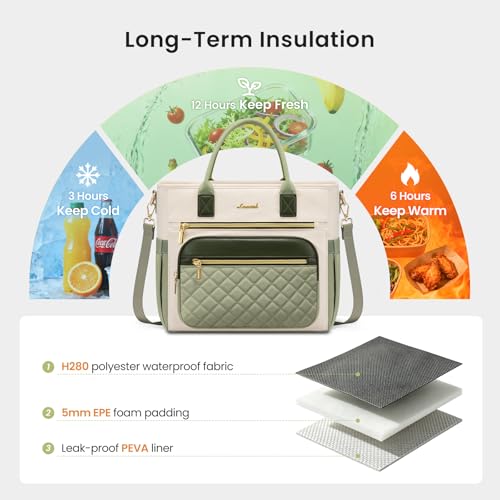 LOVEVOOK Insulated Lunch Box for Women,Large Adult Lunch Cooler Bag Women by LOVEVOOK - Used condition - Image 4