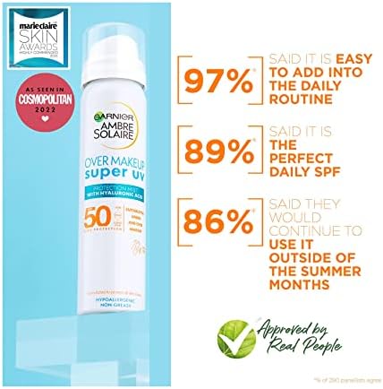 Garnier Ambre Solaire Sun Protection Over Makeup, Non-Greasy + Lightweight, With Hyaluronic Acid, Protection Mist SPF50, Super UV, 75ml