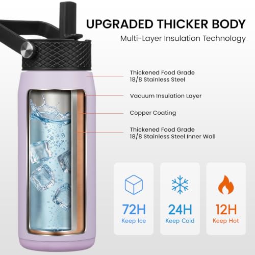 Image of Konokyo 20oz Insulated Stainless Steel Water Bottle with 3 Lids, Leakproof BPA-Free Bottle with Straw Lid, Sip Lid and Flex Cap for Gym, Travel, School, Office, Taro Purple