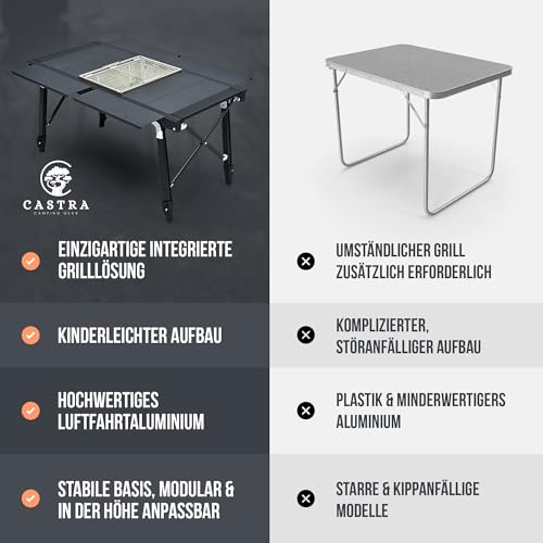 Table multifonction avec barbecue intégré pliable et réglable pour camping