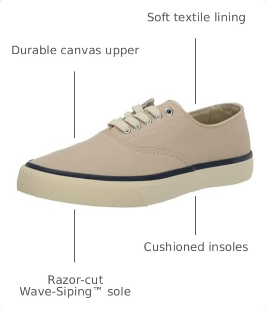 Image of Sperry Mens Classic CVO