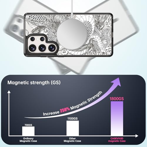 Coque de téléphone de 6,8 pouces haut de gamme compatible Magsafe motif dragon