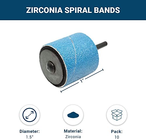 Benchmark Abrasives 1,5