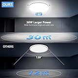 Swoieltr B0FC2G8ZXW lato 3