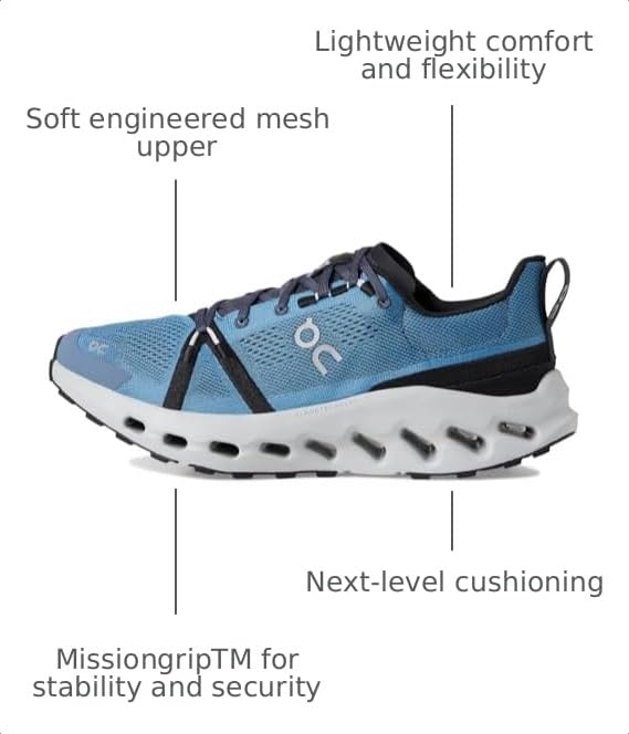 Image of On Mens Cloudsurfer Trail