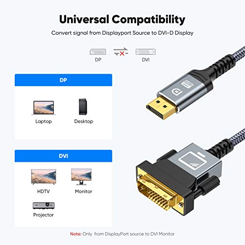 Capshi DisplayPort to DVI Cable 6ft, DVI to DisplayPort Adapter Male to Male,Gold-Plated DVI to DP Cable -Nylon Braided DVI Cables Compatible with Lenovo, Dell, HP, Monitor, and Other Brand - Thumbnail 4