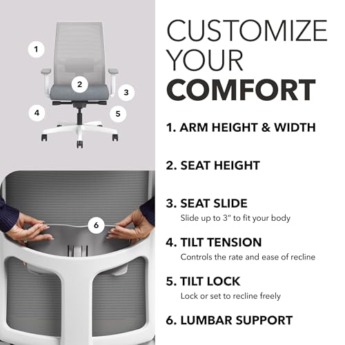 Image of HON Ignition 2.0 Mid‑Back Ergonomic Office Chair with Lumbar Support, Advanced Synchro‑Tilt, Adjustable Arms, Mesh Desk Chair for Home Office, White Frame, Fog