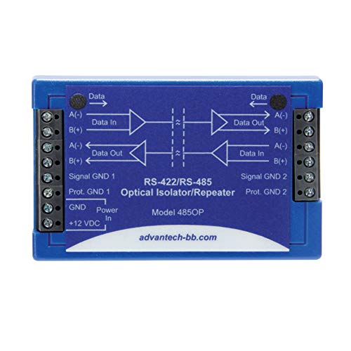 �A�h�o���e�b�N BB-485OP�A���w�I�ɐ≏���ꂽRS-422/485���s�[�^�[