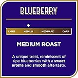 Don Francisco's Blueberry Flavored Coffee - 72 K-Cup Compatible Single-Serve Pods - 100% Arabica - Recyclable through TerraCycle - Smooth, Sweet Berry Flavor - Compatible with Keurig Brewers - Image 2