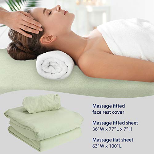 ForPro Professional Collection for Pro Premium Flannel Sheet 3 Piece Set, Sage by for Pro