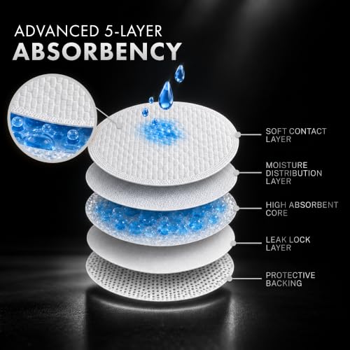 Post Urination Dribble Incontinence Pads For Men, Ultra Thin Pads For Men #TOP19