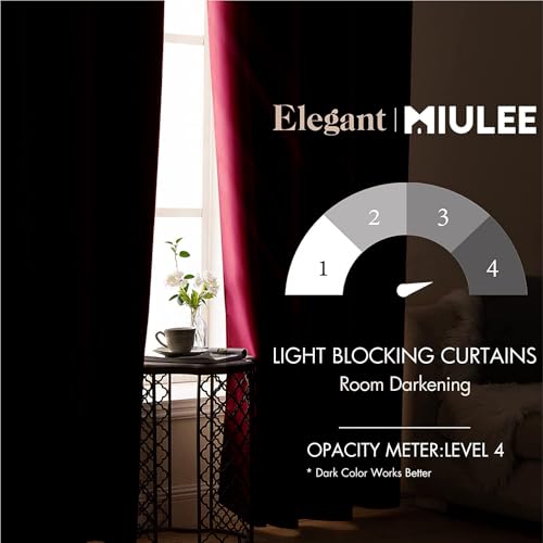 MIULEE Blackout Room Darkening Curtains Thermal Insulated Black Out Drapes Solid Window Treatment Grommet Light Blocking Curtain for Living Room Bedroom 2 Panels Set 52 x 84 inch Length Hot Pink