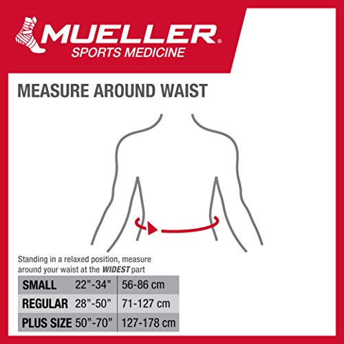 Rückenbandage mit Pelotte von Mueller für Lumbalbereich