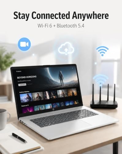 Image of HP 17 Inch FHD Laptop Computer for Business & Students 32GB RAM 1TB SSD