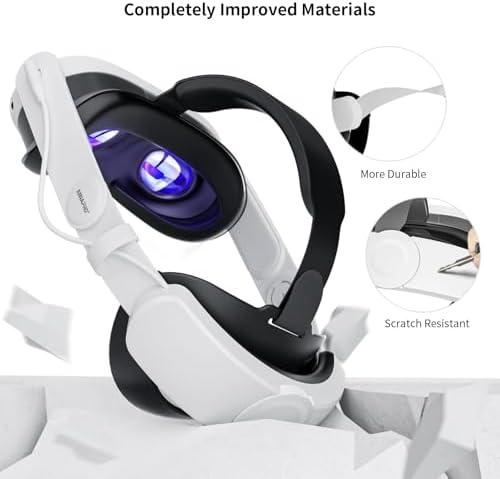 ANNAPRO Battery Head Strap Compatible with Meta Quest 3S/Quest 3, Elite Strap with 6500mAh Battery Fast Charging for Meta Quest 3S/3 Accessories, Enhance Comfort and Extend Playtime (White) — view 6