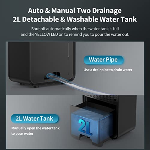 Hysure Dehumidifiers For Home (215 Sq.ft = 20㎡) With Auto Shut-Off, 2 Speed Modes, Energy Saving, (65 Oz = 2000Ml) Water Tank With Drain Hose Small Portable Compact Dehumidifier For Bedroom, Basement, Kitchen, Closets #TOP5