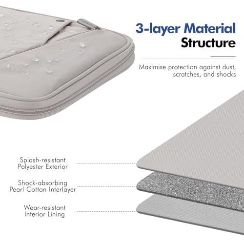 Image of MoKo 13 Inch Tablet Sleeve Carrying Case Padded Protective Bag with Handle