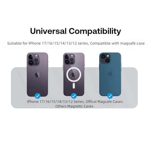 AUROX Magnetic Phone Grip Holder for Magsafe Phone Grips, Transparent Green by AUROX - Used condition - Image 5