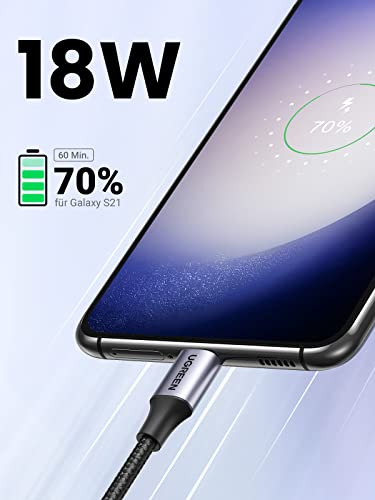 UGREEN USB-C Ladekabel mit Nylonummantelung für verschiedene Geräte