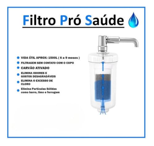 Torneira Flexível Alpha Hidrometais, Bico Giratório, Economia de Água