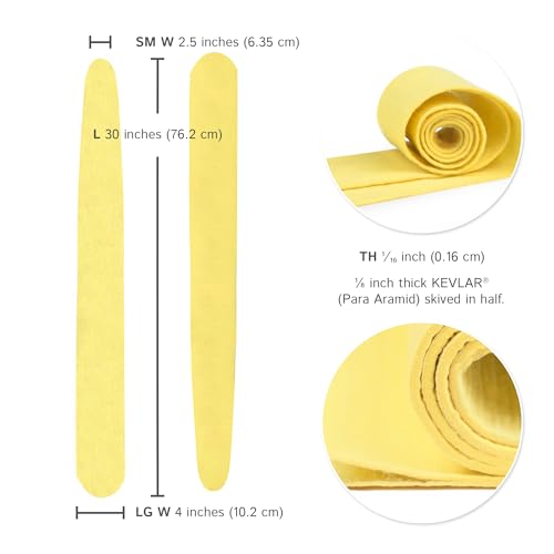 The Felt Store Kevlar® Felt Canoe Skid Plates – Canoe Hull Protection Kit for Bow & Stern, Cut & Abrasion Resistant Kevlar Felt, Canoe & Kayak Repair Accessory for Paddling & Camping Season, 2 Pieces - Thumbnail 4