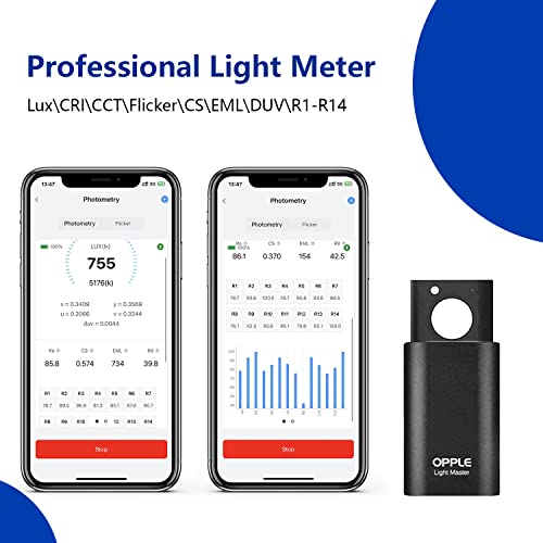 Snapklik.com : OPPLE Light Master 4 Light Meter, Digital Light Meter ...