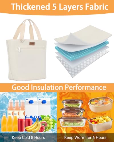 GLENKEY Insulated Lunch Bag Tote Lunch Box - Large Leakproof Cooler Bags for Adults - Soft Lunchbox for Women Work Shift Outdoor Travel White 8L — view 5