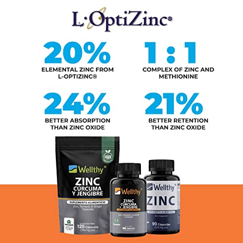 5h8 Nutrition, zinc 20 mg Marca WELLTHY (3)