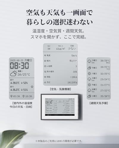 SwitchBot スマートデイリーステーション カスタムボタン
