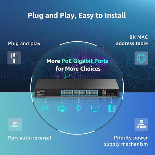 Image of 400W 28 Port Gigabit PoE Switch 24PoE 2SFP Rack Mount VLAN | IEEE 802.3af /at, Built-in Fan, Metal Housing,One Key VLAN, PoE Auto Recovery, Plug&Play For IP Camera & AP
