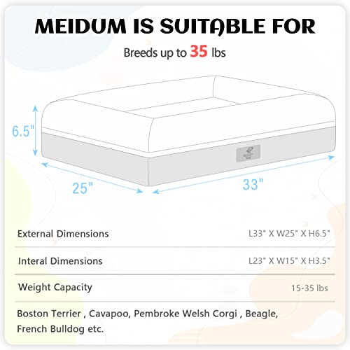 Yiruka Dog Beds For Medium Dogs, Orthopedic Dog Bed, Washable Dog Bed With [Removable Bolster], Waterproof Dog Bed With Nonskid Bottom, Doggy Bed, Medium Dog Bed #TOP2