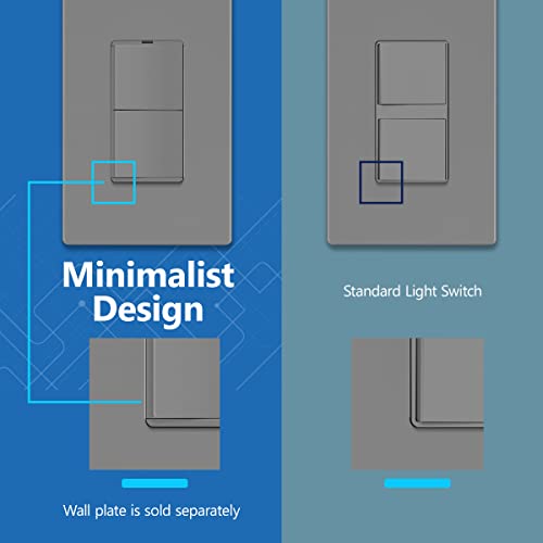 Image of LIDER Minimalist Design Lighted Double Switch, Combination Frameless Decorator Switch with Locator Light, Ground Terminal, Single Pole, 15A 120V-277V, UL Listed, Thermoplastic, Matte Gray, 1-Pack