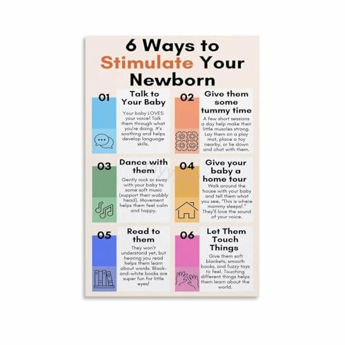 SHANGMAOYO Developmental Play Guide for Newborns Poster Sensory Activities Milestones Chart Educational Decor for Nursery Daycar